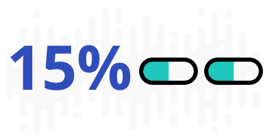 两种药物15%