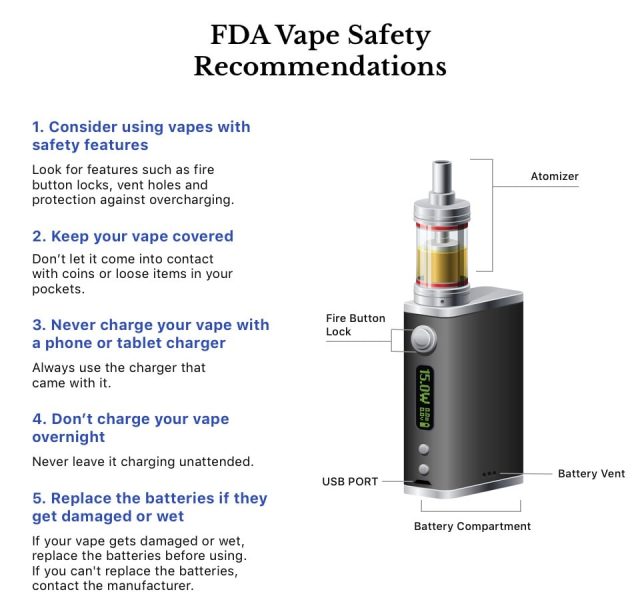 Vape安全信息