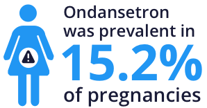昂丹孕酮在15.2%的孕妇中普遍存在